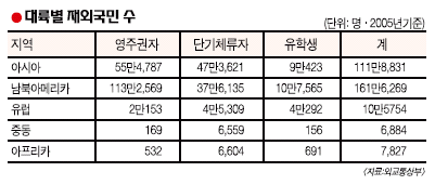 Read more about the article <span class="entry-title-primary">재외국민 투표권 되찾았다</span> <span class="entry-subtitle">헌법재판소 "선거권 제한 헌법불합치" 결정</span>